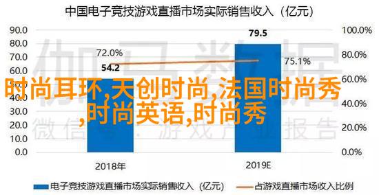 每日神段子优秀的人往往出生在这几个月