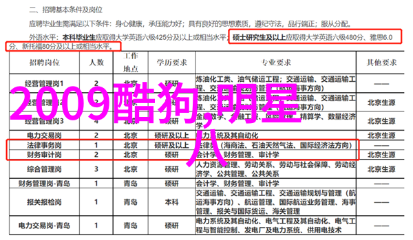 八卦中金代表富贵苏打绿团长阿福宣布明年复出象征着团队的重新焕发光彩