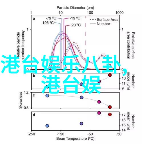 鬼缠by小南吖-守护爱情的诅咒鬼缠by小南吖的故事