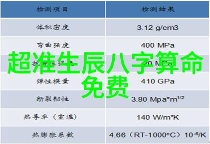 对于追求摄影艺术的人来说应该怎样选择主题来拍摄好看照片呢