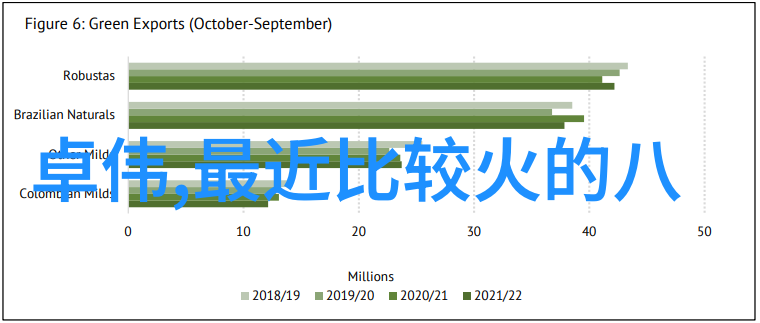 心脉之隔内地人与大陆人的隐秘对话