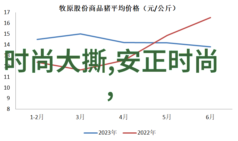 龙崽宝宝如何在极端环境中展现出其天赋的适应力