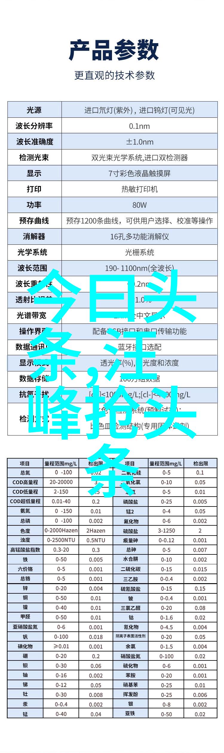 昨日情书的温柔回响