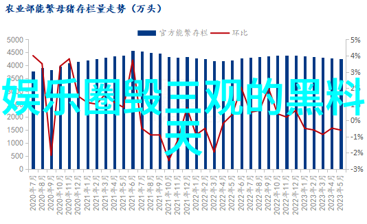 八卦五行解锁古老秘密的五重谜团