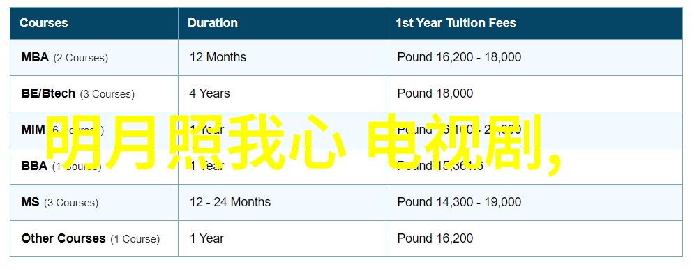 静默的观察一个人看的图片中的故事与思考