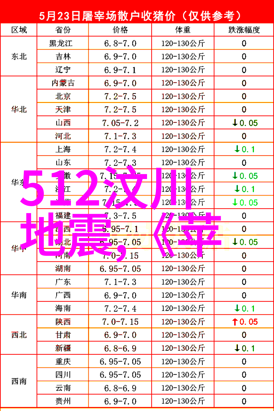 2022互联网技术与应用博览会开幕秦佑之获影响力虚拟人奖