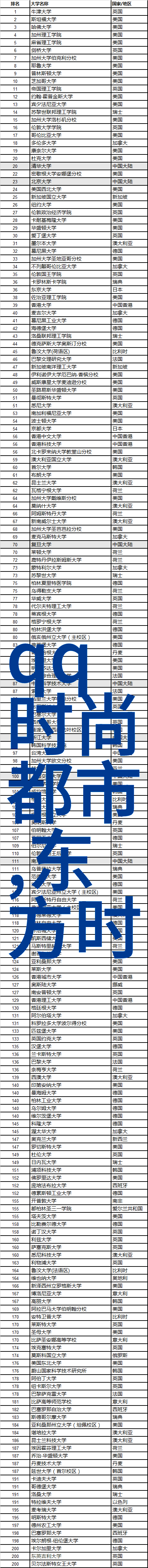 台湾省神秘现象一觉醒来全球热议