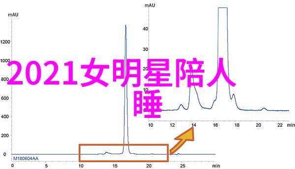 揭开真相重塑过去电影剧情与现实交织