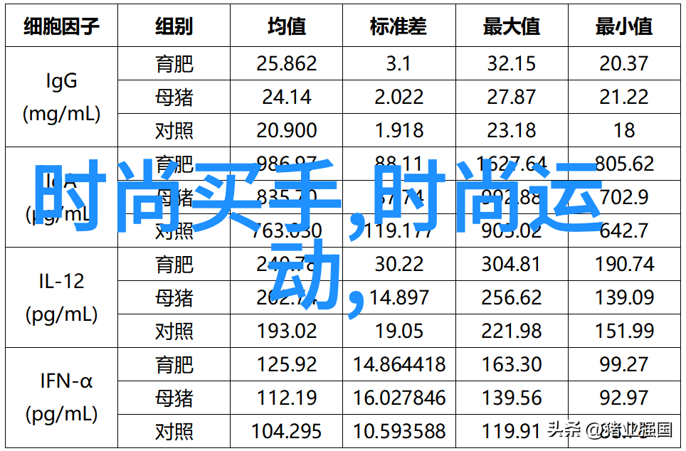 舞台上的魔力 舞蹈艺术在现代娱乐中的地位与影响力