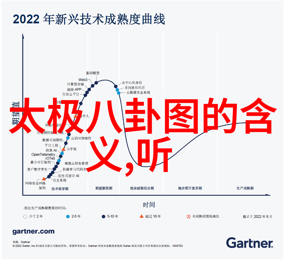 为什么这篇新闻文章突然登上了头条