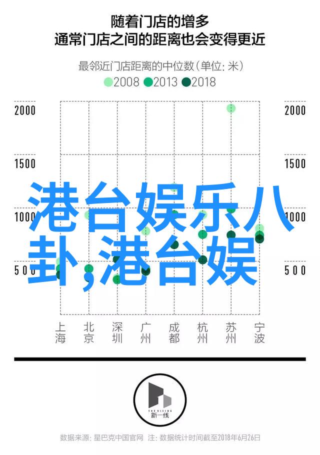 银河综艺馆辽视春晚再现蝴蝶效应喜剧明星口碑飙升