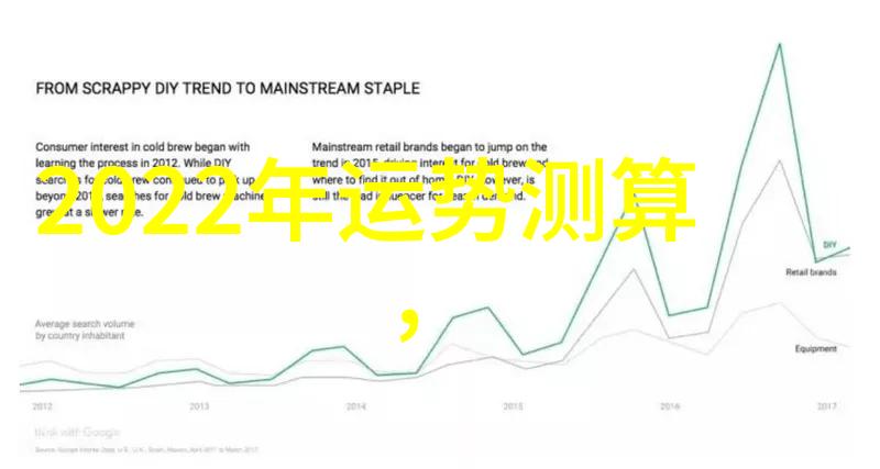 哪些面部特征适合尝试不同的时尚短发造型