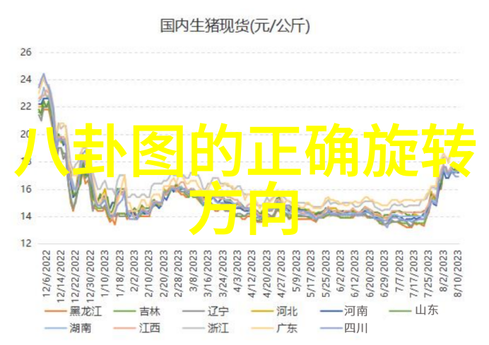 免费测婚姻最准我是怎么通过一款神奇的APP发现自己的婚姻命运