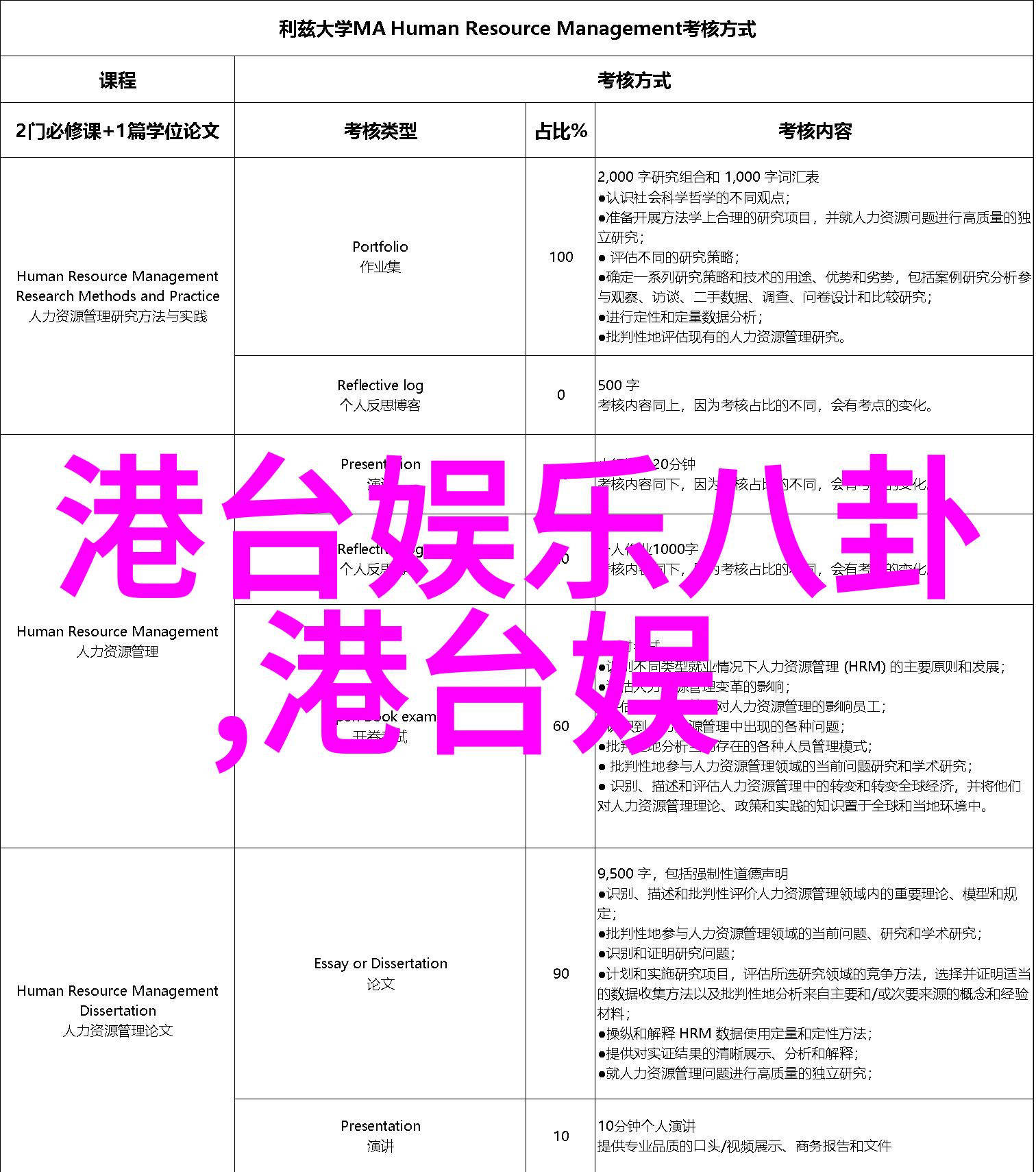 最新电视剧大全来看看我这周新下载的那些好看得不得了的剧哦