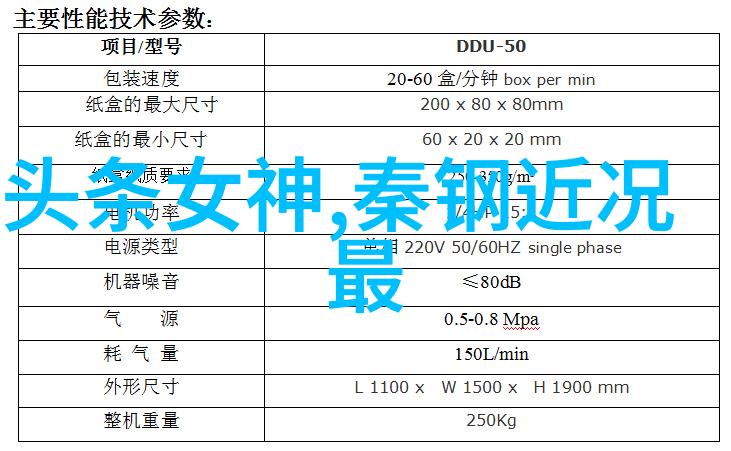 传统与现代在八卦图创作中的融合又如何进行呢