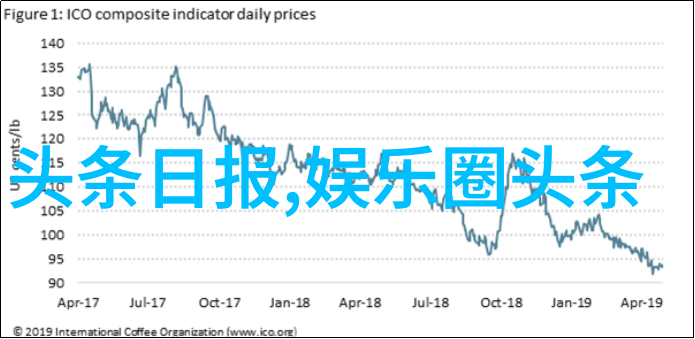 影视大全简介全球最受欢迎的免费追剧app