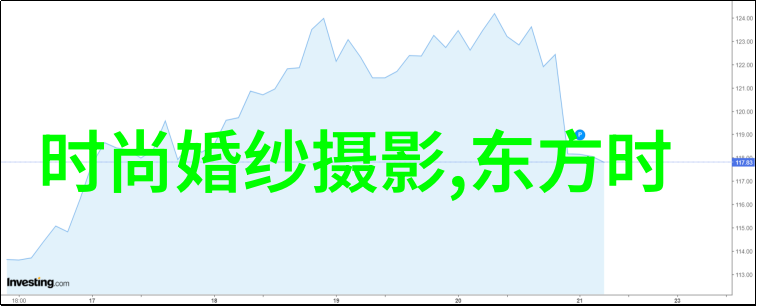 网红雪梨面相-抖音上的甜美风景网红雪梨面相的魅力