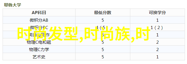 155的秘密生活从无名号码到社交星球