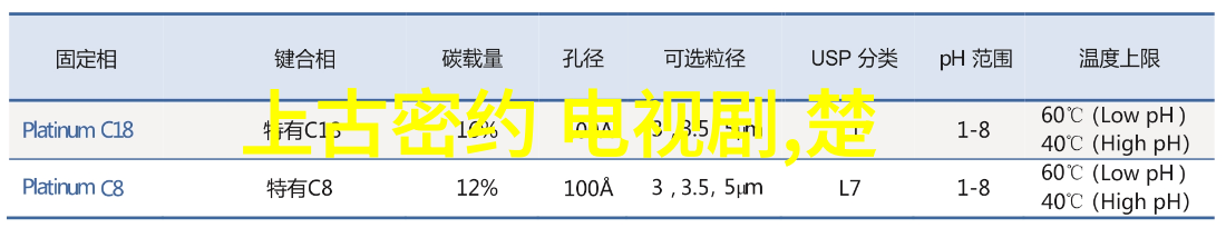 红楼选秀十大不着调事件影视大全中的社会反思