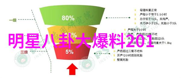 热门头像图片大全我来教你怎么挑选最火的朋友圈照片