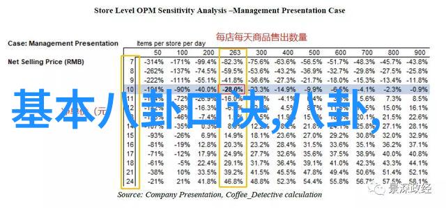 主题我和小丸子一起的那些天那辆红色的自行车的秘密