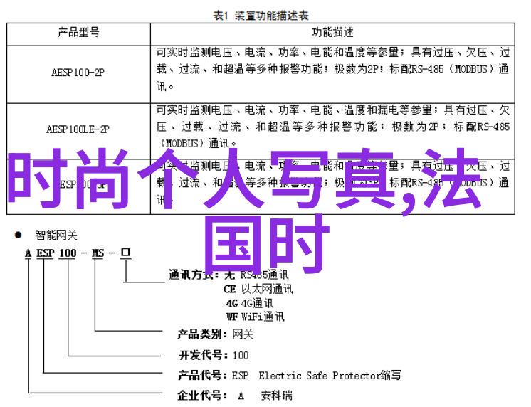 中国好声音热门学员中国好声音中的新星学员