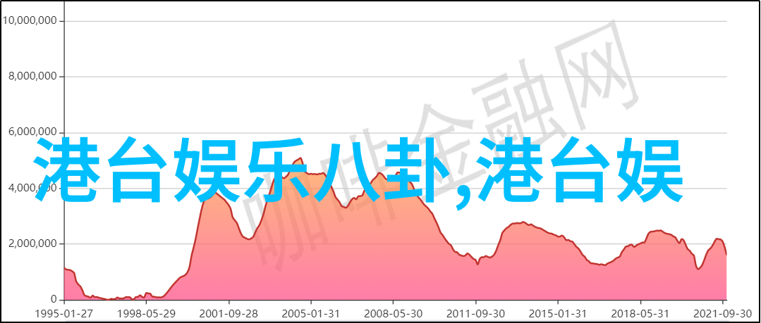 麻豆精品一区二正一三区-探索麻豆精品片区的魅力与挑战