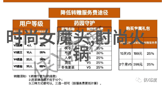 影视制作精髓剖析成功片子背后的制片团队策略和技巧