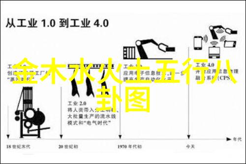 汪峰的音乐风格有哪些特点