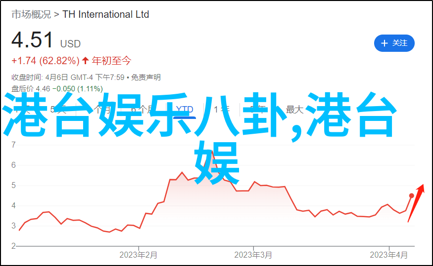 跨越语言壁垒共同享受文化盛宴全球观众为何爱上南波万聚会2