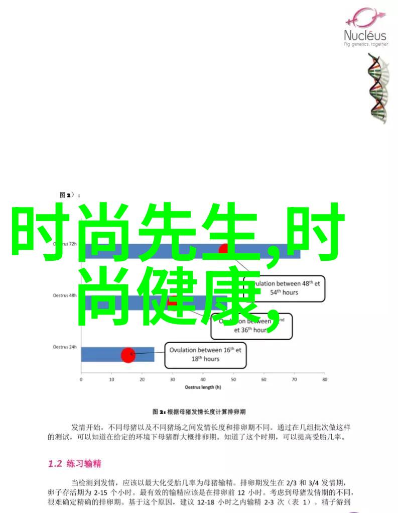 疫情期间和老妈做了我和老妈一起学烘焙从失败到爆款的趣味日记