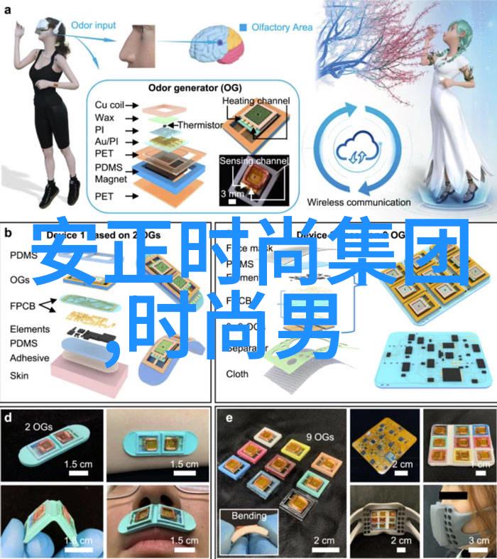 智能生活新工具图片识别app的应用与妙用