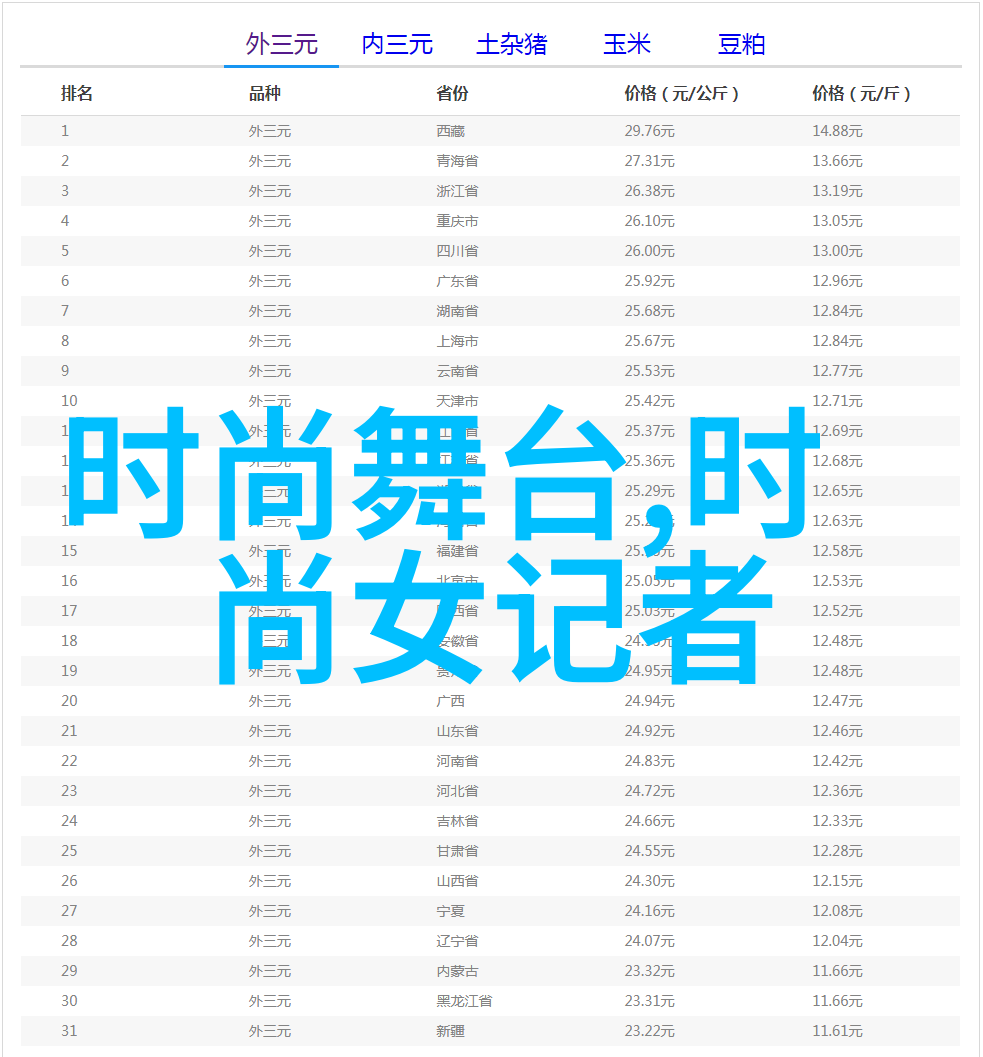 悉尼的冰晶价值揭秘这座城市的金色底蕴