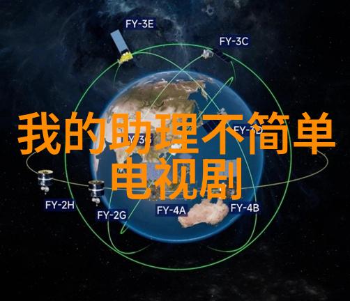 我的岳父会武术电视剧湖中女人在社会背景下播出时间确定娜塔莉波特曼主演