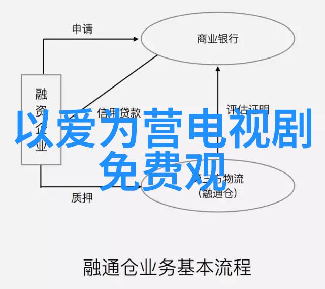 算命真伪探秘揭开星相预测的奥秘