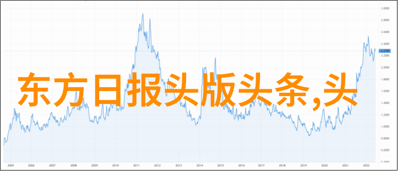 百度歌曲大全免费听我来教你如何一键解锁海量音乐世界