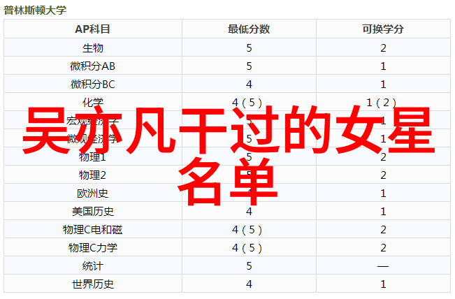 aespa吉赛尔个人资料简介101社会寓意揭秘