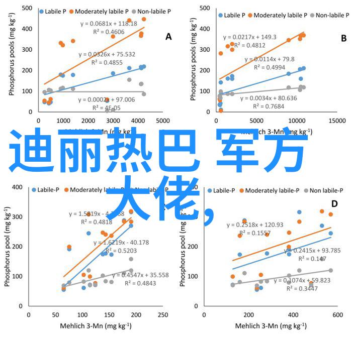 明日头条未来城市的智慧交通系统将彻底改变出行方式