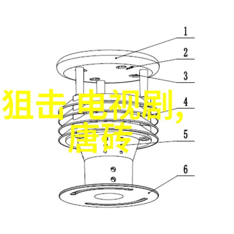 娱乐圈我是如何被肖战和杨紫的粉丝群体收服的