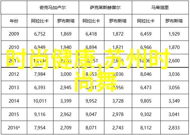 色戒电影我和赵丽颖的秘密关系揭秘那部让人心动的剧情