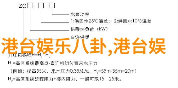 中国股市涨幅受限A股市场的调整方向