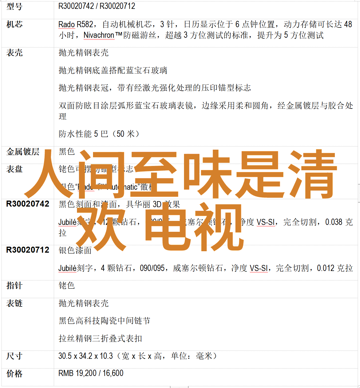 杨幂背后的秘密野鸡之谜