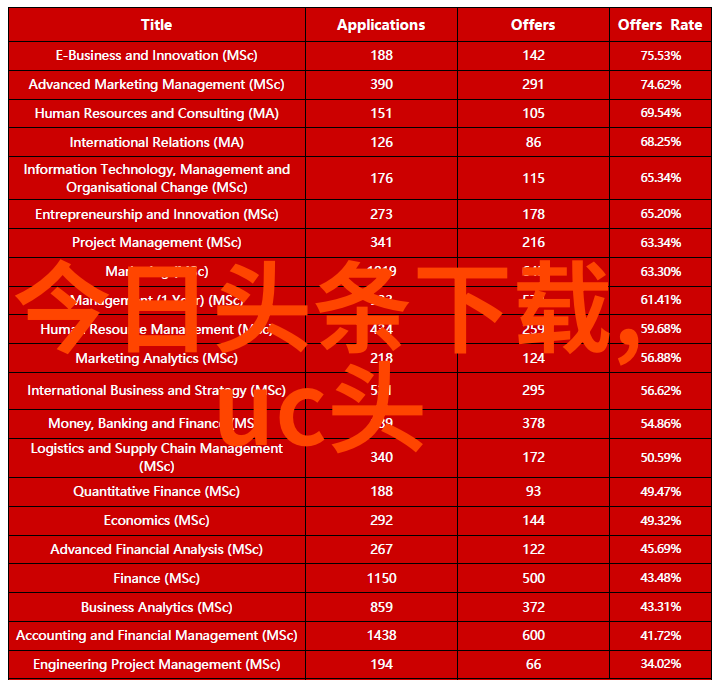 无间这个世界与现实有何不同之处