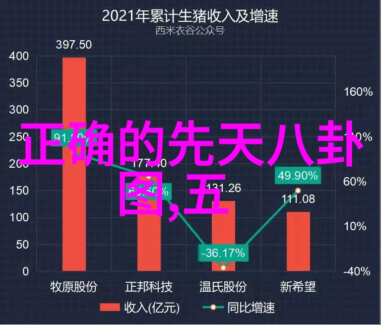 剧本背后的故事星光影视制作团队的辛勤付出