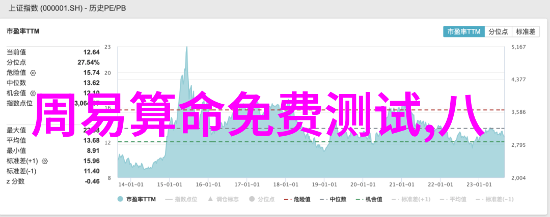 今日头条极速版碎片化视角下的时空快车