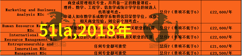 在当代社会中女孩们为什么热衷于追求那些带有八卜图案的时尚潮流