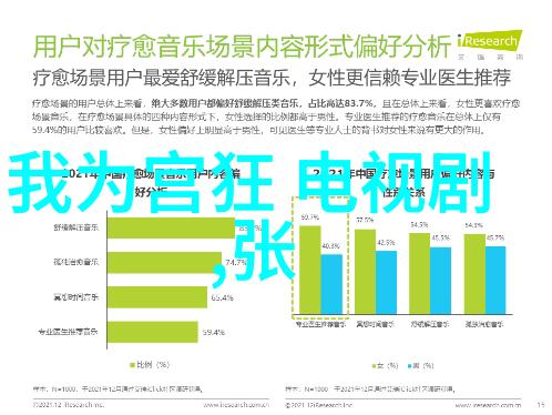 电网改革再升级智能化建设迎来新篇章