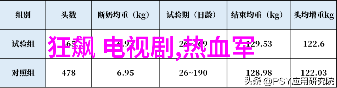 探秘pans写真为什么它成为了现代摄影的新宠儿