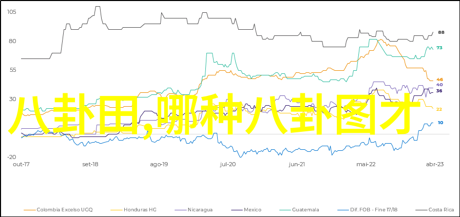 我和老妈一起嫁 - 娘子军的婚礼