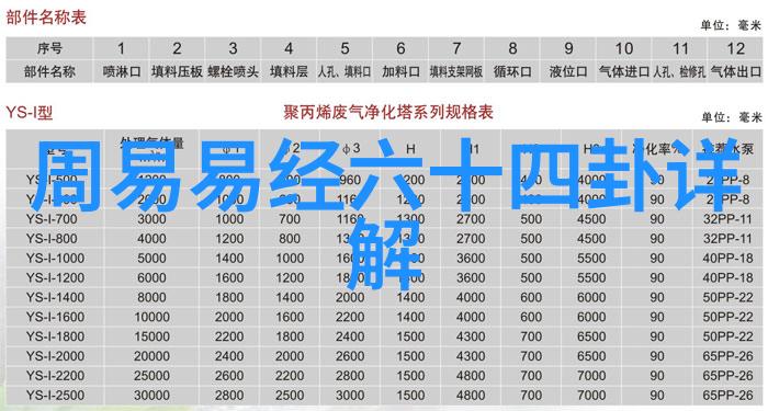 祝卿好沔阳三蒸与星辰影视大全免费版的奇妙对话揭秘物品世界中的美食故事